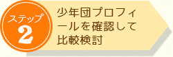 少年団プロフィールを確認して比較検討